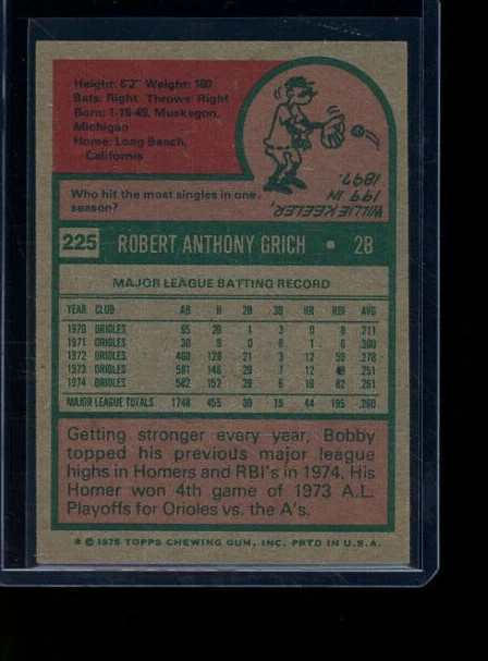 1975 Topps #225 Bob Grich Baltimore Orioles - Image 2 of 2