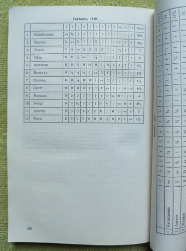 Баловень Каиссы 1990 Капабланка Caissa's Darling Capablanca RARE Chess Book - Picture 17 of 20