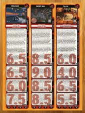 1998 Rollcage/Silent Hill/T'ai Fu Playstation REVIEW Print Ad/Poster Game Art