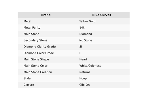 Heart Genuine Diamond Drop Love Hoop Huggie New Earrings Jewelry 14K Yellow Gold - Picture 4 of 6