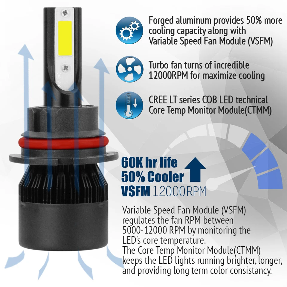 XENTEC LED HID Headlight kit 9004 HB1 6000K for 1990-1994 Subaru Loyale - Image 3 of 4