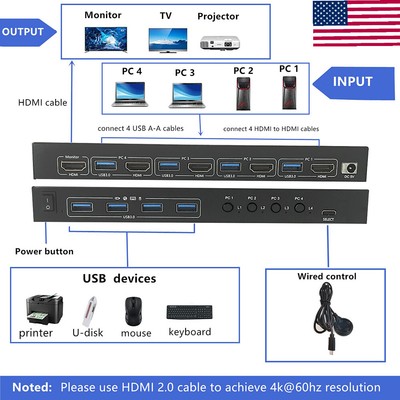 New-Greathtek 4K HDMI KVM Switch USB 3.0 Dual Monitor 4 Ports 4K@60Hz 4 in 1 Out