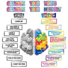 26 Pieces Growth Mindset Bulletin Board Set for Classroom Decor, Motivational...