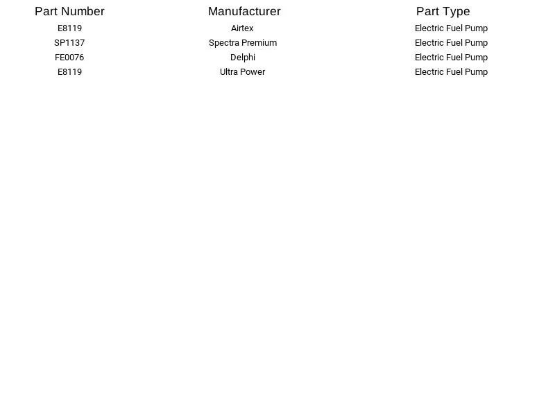 Bomba de combustível elétrica Spectra Premium SP1137 para Acura Buick Dodge Geo Lexus 86-05 - Imagem 4 de 4