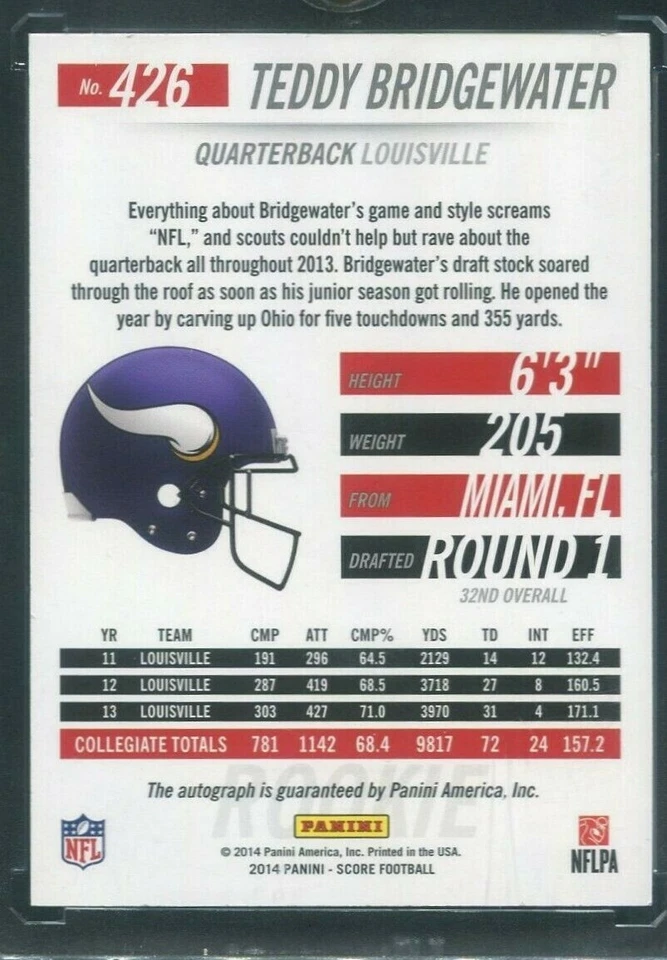 Tarjeta de radiocontrol automática "Hot Rookies" Teddy Bridgewater "púrpura" 2014 con puntuación, #20/25 ¡¡Hecha!!! Foto 2 de 2