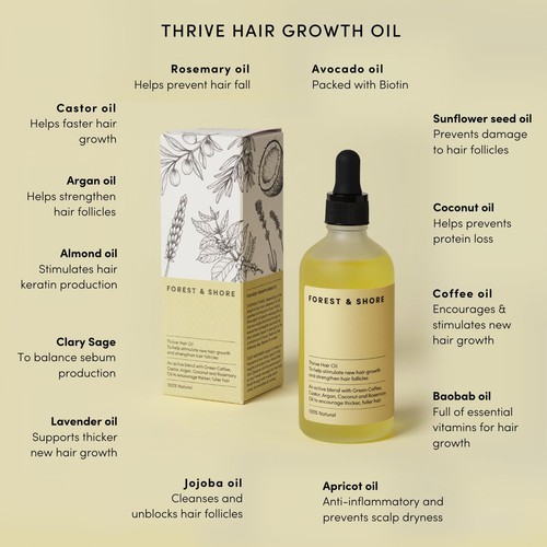 Natural Hair Growth Oil with Biotin, Caffeine & Castor for Thickening - Picture 5 of 8