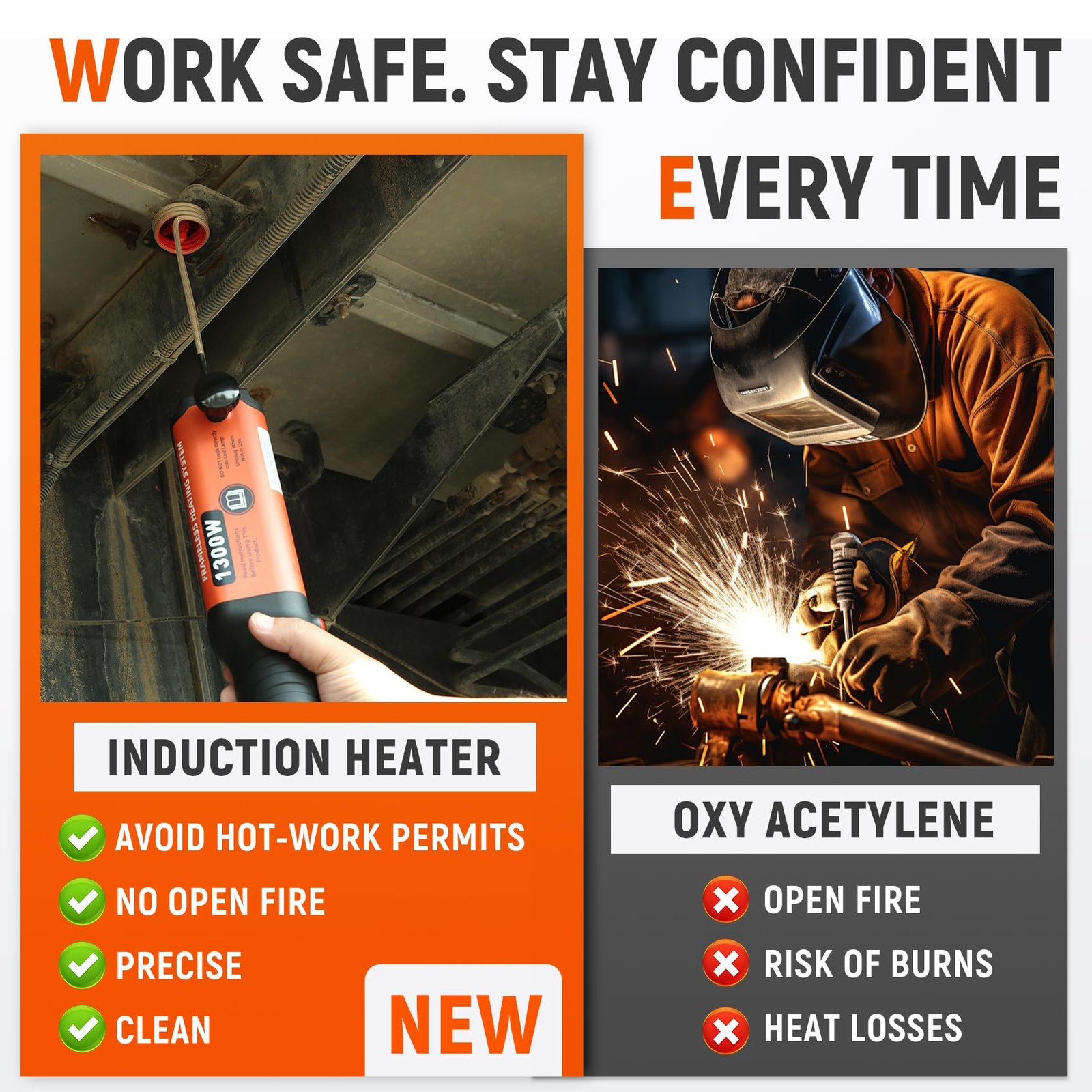 1200W Induction Heater Kit for Bolt Removal, 8 Coils, Handheld Tool