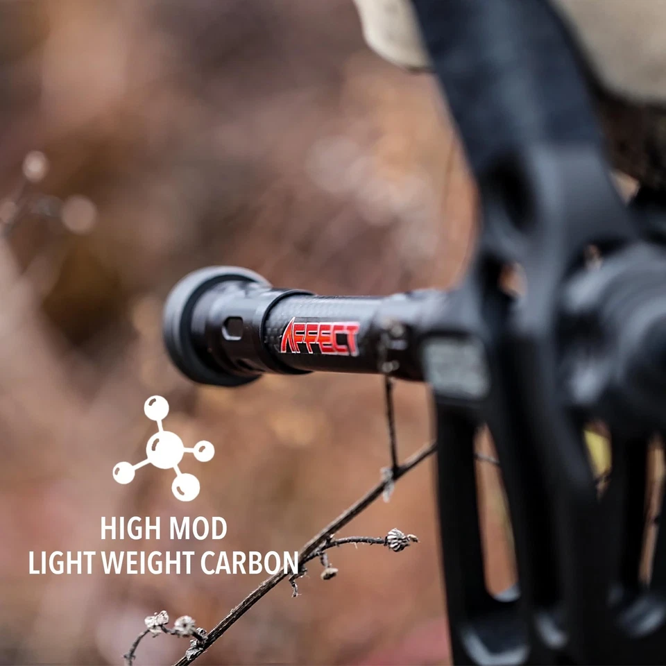 Estabilizador de efectos CBE Foto 3 de 4