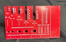 Pop Rivet And Blind Threaded Rivet Nut Gauge USA Made