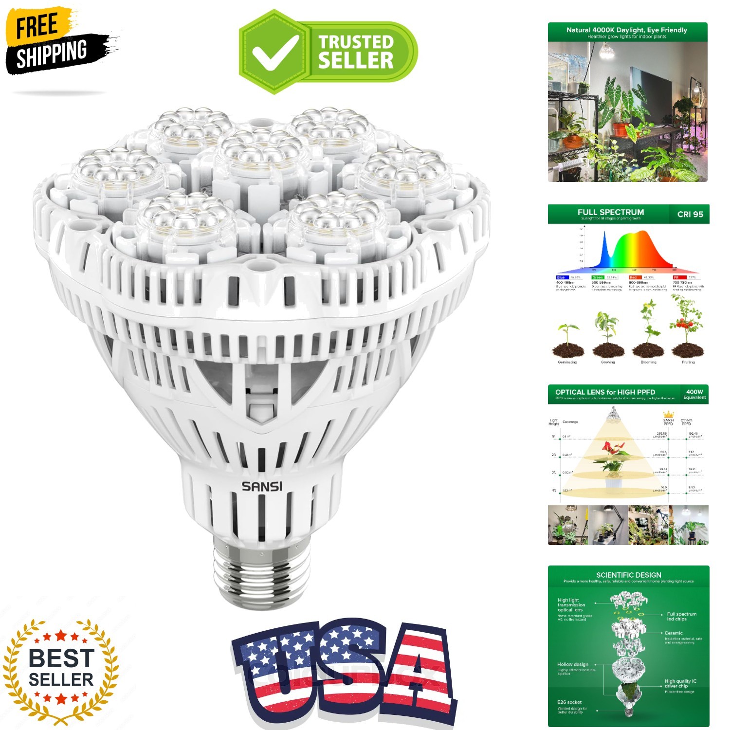 S For Indoor Plants, Full Spectrum 36w Grow Light Bulbs 400 