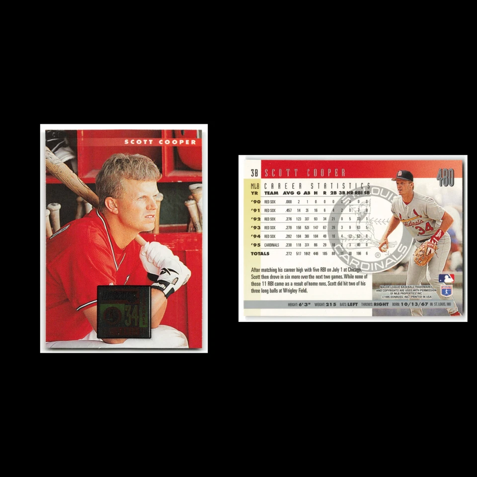 Scott Cooper #480 1996 Donruss St. Louis Cardinals Baseball Card MLB NM - Image 3 of 3
