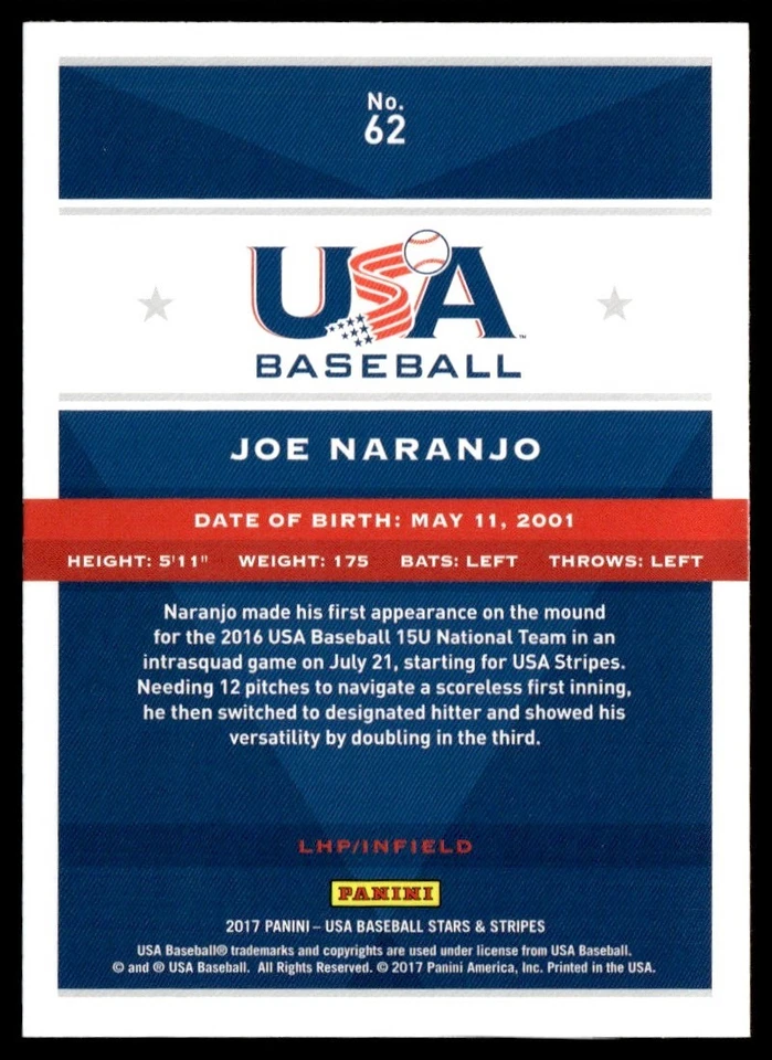 2017 Panini Stars and Stripes Longevity Joe Naranjo USA #62 - Image 2 of 2