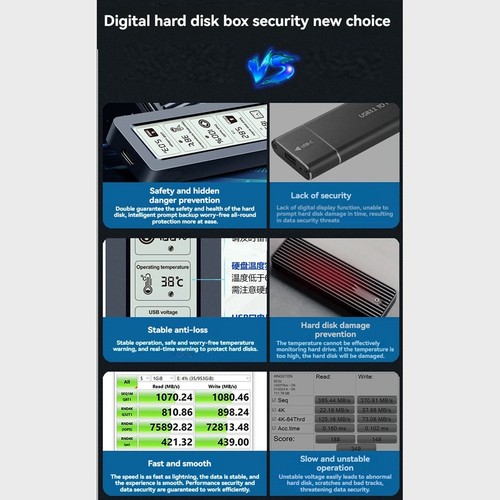 M. 2 Boîtier SSD SATA NVME/NGFF avec écran d'affichage numérique intelligent 7233 - Photo 2/10