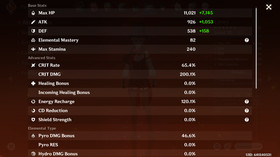 Genshin Impact AR 58 America - Nefer - Arlecchino - Yae Miko - Eula - Ayaka