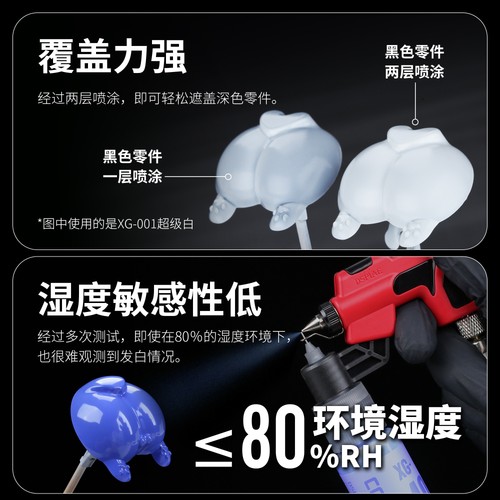 DSPIAE Pre-Mixed Paint 4pcs Color Combination for Zaku II MS-06F Model Coloring - Picture 2 of 9