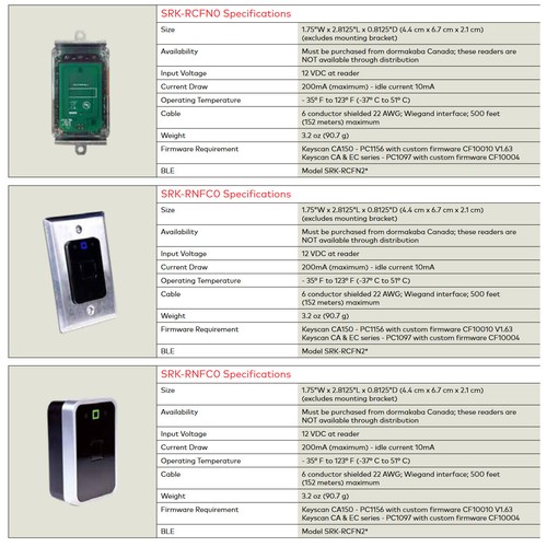 dormakaba Keyscan Flush Mount Reader w/ Bluetooth Low Energy Enabled SRK-RNFC2 - Picture 2 of 4