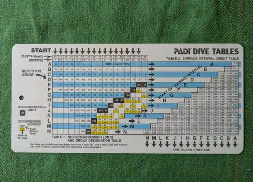 PADI DIVE TABLES - 1983 Plastic Waterproof - Free Shipping | eBay