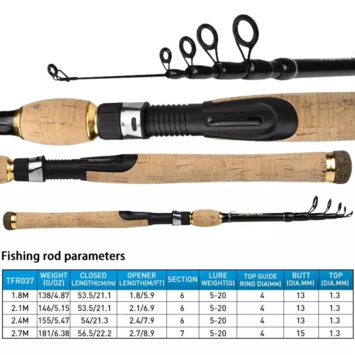 Telescopic Spinning Fishing Rod Bait Casting Lure Carbon Travel Pole 1.8-2.7M - Picture 18 of 21
