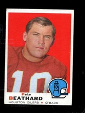 Click to enlarge Pete Beathard