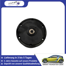 🇩🇪 BRENNSTOFFTÜR ➤ SMART ROADSTER ♻️