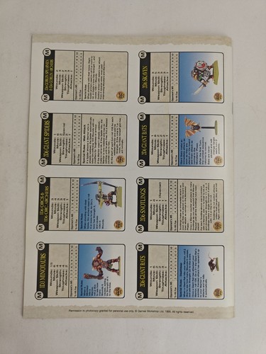 Vintage Warhammer Quest - Rulebook - 1995 Rule Book - Games Workshop - Picture 2 of 7