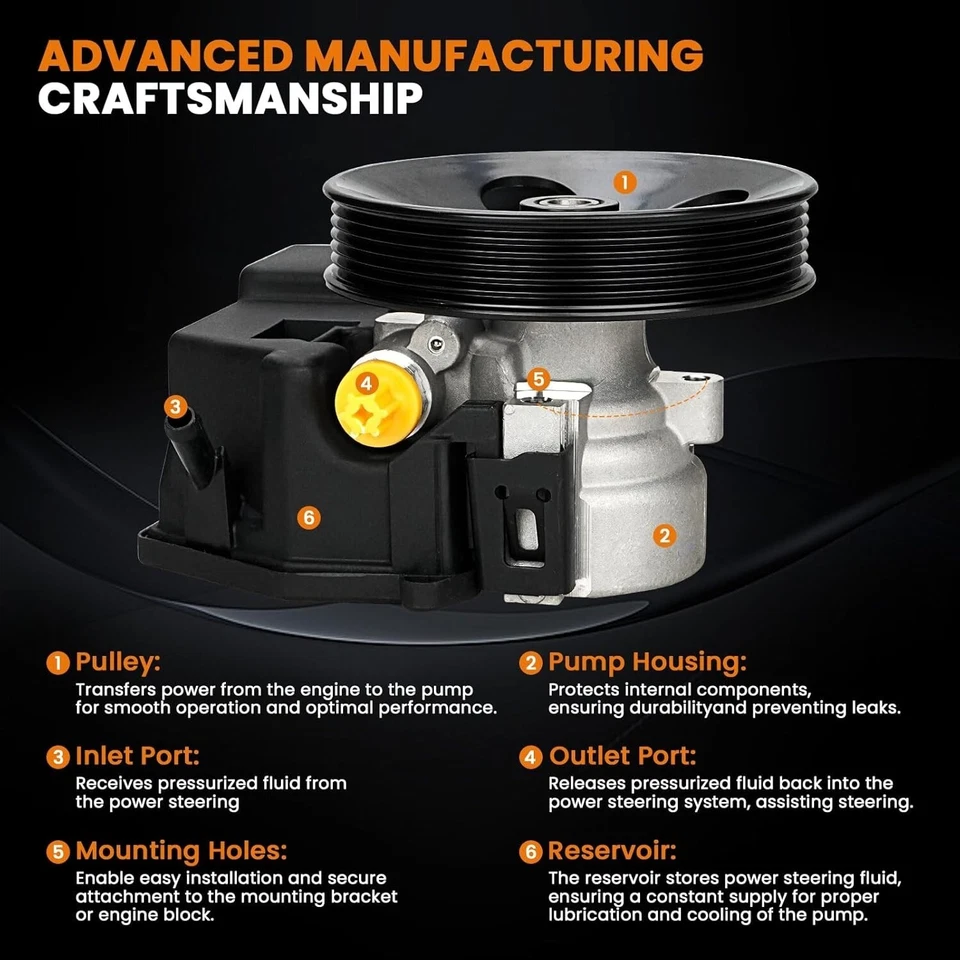 Power Steering Pump w/ Pulley & Reservoir For 04-12 Chevy Colorado G-MC Canyon Foto 3 de 4