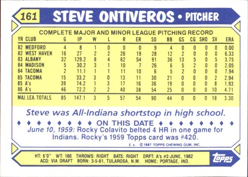 1987 Topps TIFFANY MLB Singles Choisissez vos joueurs d'équipe GLOSSY préférés #2 - #266 - Photo 322 sur 520