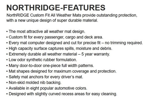 NORTHRIDGE Custom Fit Rubber Floor Mats for LINCOLN 1968-2019 Pick color Lloyd - Picture 5 of 19