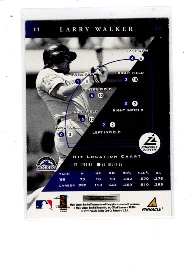 1997 Pinnacle Zenith Larry Walker - Colorado Rockies - Image 2 of 2