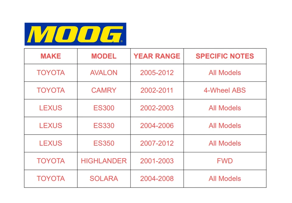 2 cojinetes de rueda y buje trasero MOOG para Camry Avalon Solara Lexus ES350 ES300 ES330 Foto 2 de 4