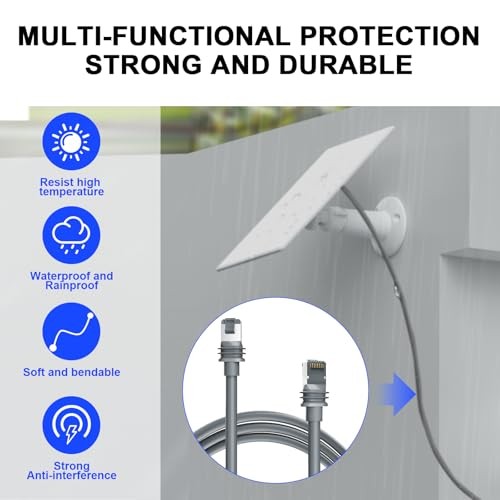 Cavo Starlink Gen 3 - 75FT (23M) Ricambio per Starlink Internet Kit, V3 - Foto 11 di 12