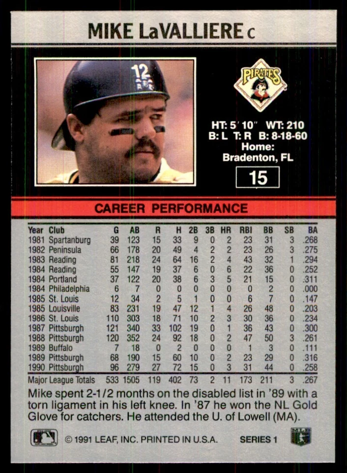 1991 Leaf Mike LaValliere Baseball Cards #15 - Image 2 of 2