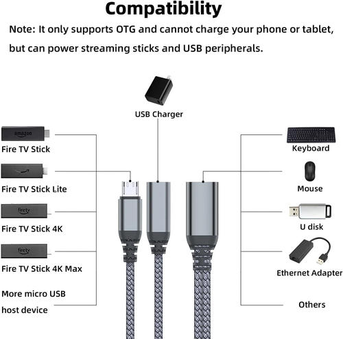 2 Pack OTG Cable Adapter for Fire TV Stick 4K, Powered Micro USB to USB OTG Cabl - Photo 5 sur 12