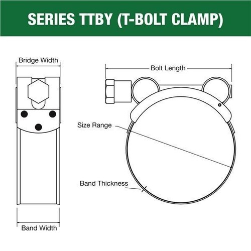 Tridon T-Bolt Hose Clamps 74-79mm Heavy Duty Part 430 Stainless Steel Pack of 10 - Picture 2 of 2