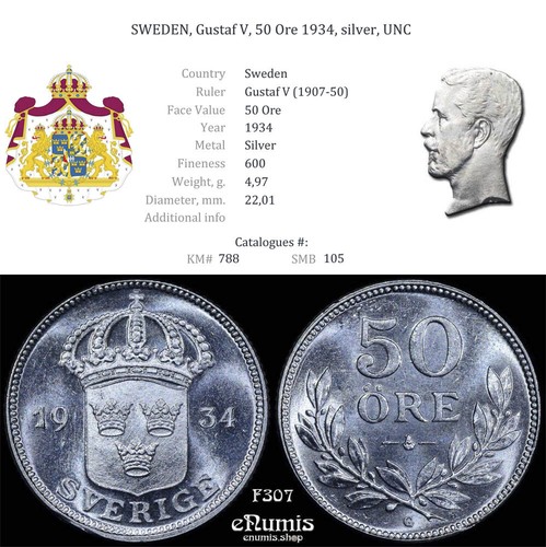 SUECIA, Gustaf V, 50 minerales 1934, plata, UNC - Imagen 3 de 5