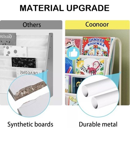 Coonoor 4-Tier Bookshelf W/ Toy Storage Organizer For Kids Room Nursery New - Picture 5 of 7