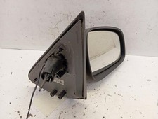 Retroviseur droit (ou coque) Dacia SANDERO