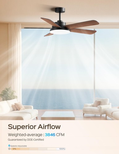 Ceiling Fans with Lights and Remote Control 52 Inch, 6 Speeds, 5 Blades, 2844... - Picture 2 of 9