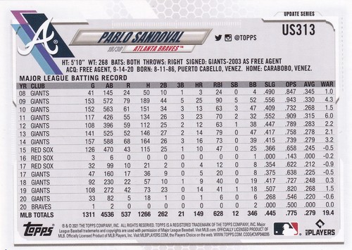 PABLO SANDOVAL SIGNED AUTO'D 2016 TOPPS CARD US313 ATLANTA BRAVES BOSTON RED SOX - Picture 3 of 3
