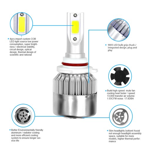 For Honda Pilot 2006-18 Combo LED Headlight High Low Fog Light Bulbs Kit 6000K - Bild 6 von 12