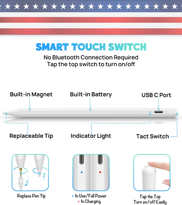 Stylus Pen for iPad with Palm Rejection, Tilt Sensitivity