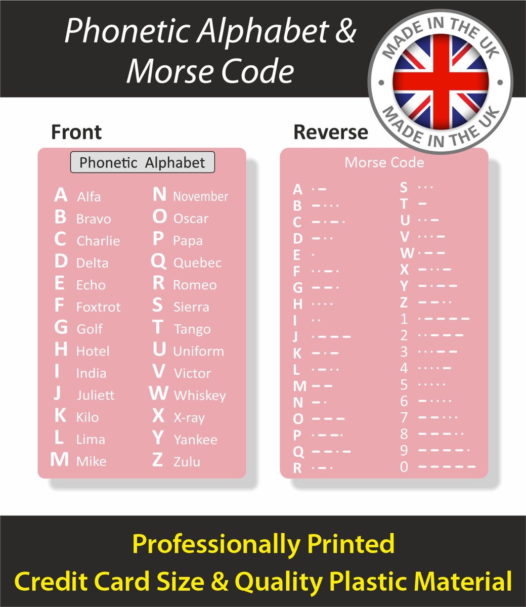 Phonetic Alphabet and Morse Code Professional Pocket Size Quality