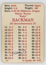 1987 APBA Baseball 1986 Season Wally Backman 0b5