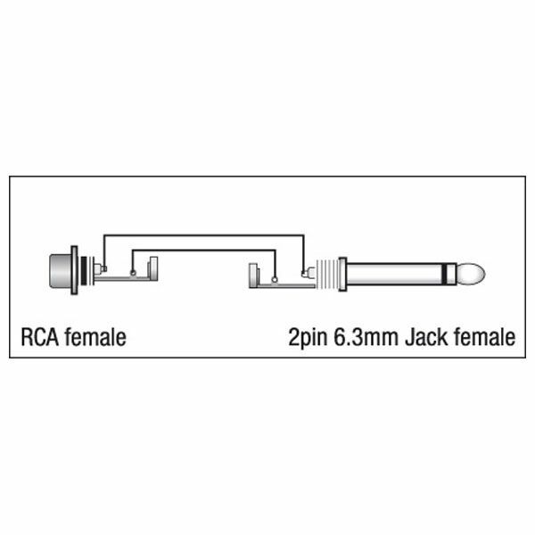 DAP Audio XGA 06 - Adapter Cinch/RCA female auf Klinke/Jack 6,3mm mono