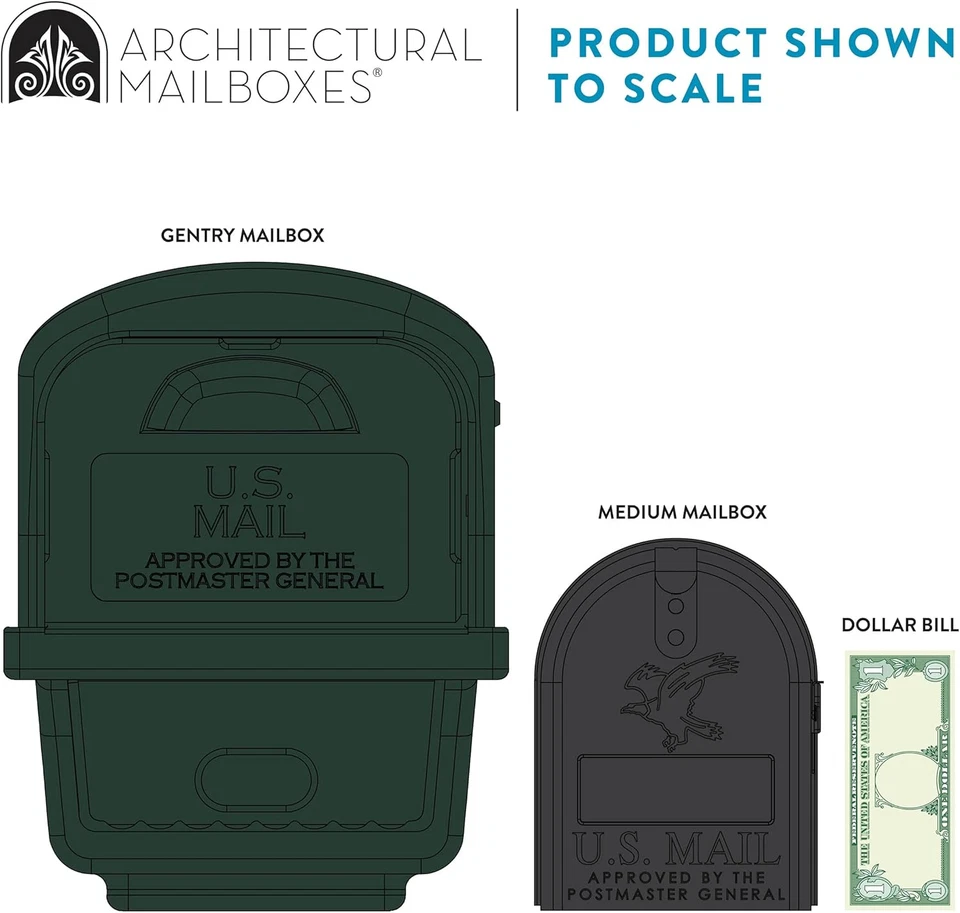 Kit de plástico Gentry, doble acceso, buzón y correo, GGC1G00AM, verde, capacidad grande Foto 3 de 4