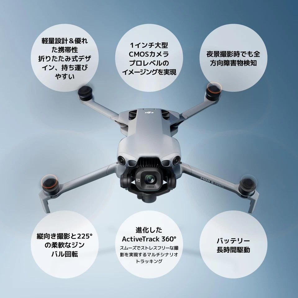 DJI Mini 5 Pro Drone Basic Edition RC-N3 Remote Controller 1 Battery Japan #N898 - Image 2 of 4