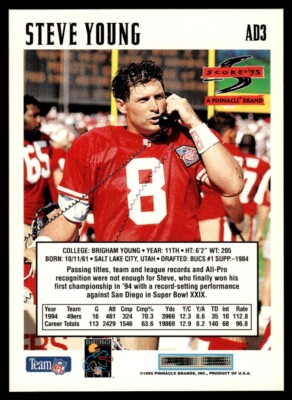 1995 Score Ad Contest Redemption Steve Young San Francisco 49ers