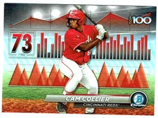 2024 CAM COLLIER BOWMAN CHROME TOP 100 REFRACTOR BASEBALL CARD CINCINNATI REDS