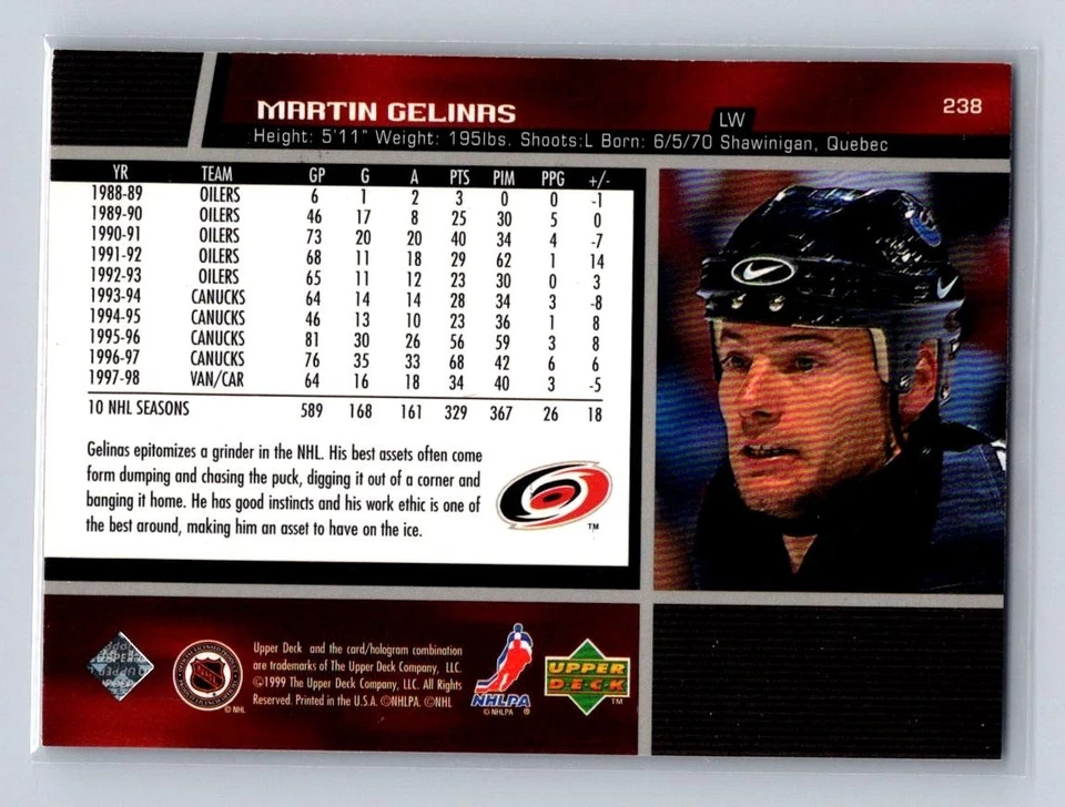 1998-99 Upper Deck #238 Martin Gelinas Carolina Hurricanes - Image 2 of 2