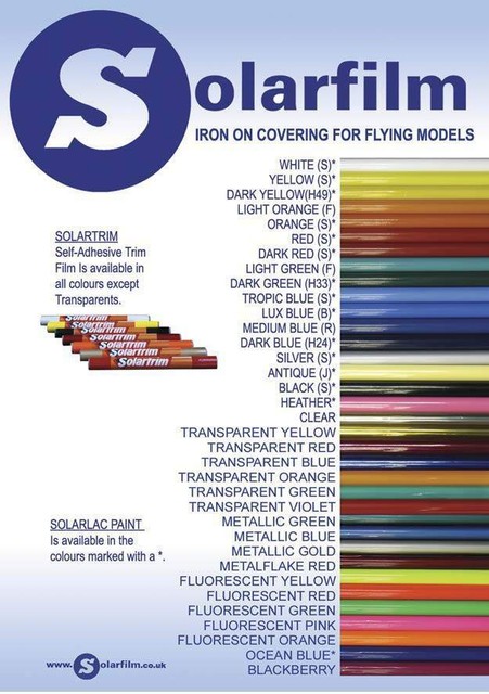 model aircraft covering materials uk